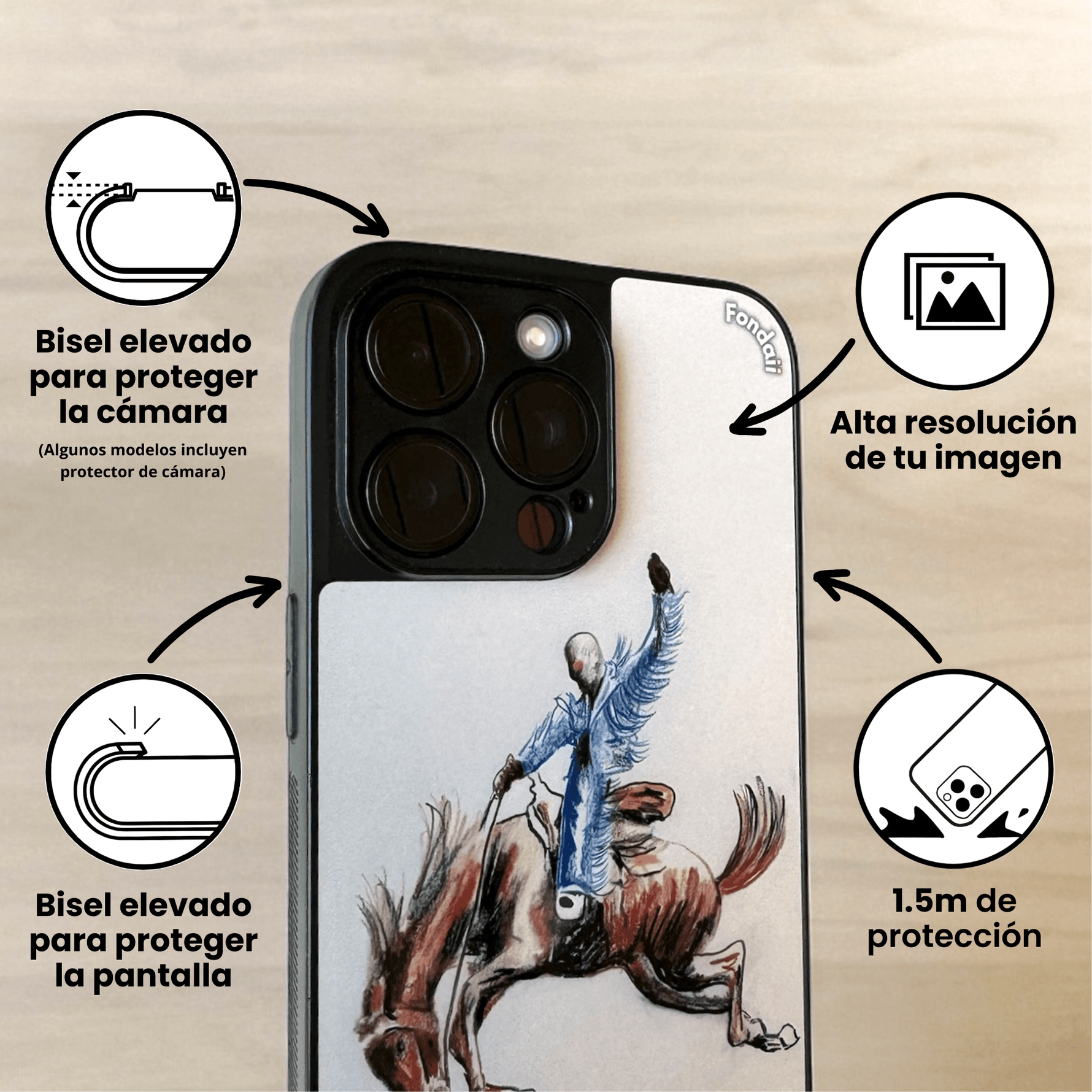 Funda Personalizada Para Celular - Fondaii